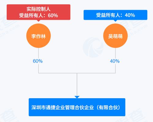 皮阿諾第二大股東股權(quán)協(xié)議終止，轉(zhuǎn)讓未果引發(fā)市場(chǎng)關(guān)注